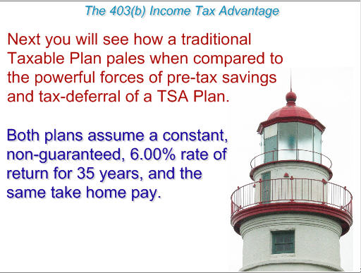 ImagiSOFT STRS 403(b) Tax Advantage Presentation