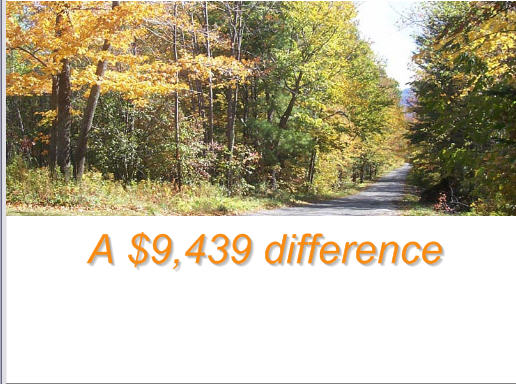 ImagiSOFT STRS Cost of Waiting Presentation